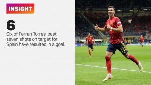 Gavi played like he was in his garden at home – Luis Enrique in awe of record-breaking debutant