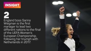 Women&#039;s Euros: &#039;I think it&#039;s finally coming home&#039; – Carragher backs Wiegman&#039;s Lionesses for final glory