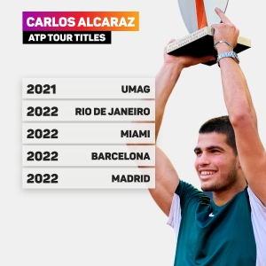 &#039;Stop comparing him to me&#039; – Nadal refuses to pile pressure on Alcaraz