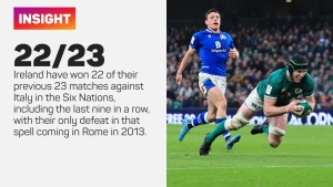 Six Nations: Farrell to start Casey and Byrne in Rome, Garbisi returns for Italy