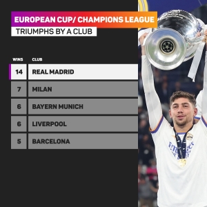 Vinicius and Courtois star as Madrid down Liverpool: The best Opta facts from Champions League final
