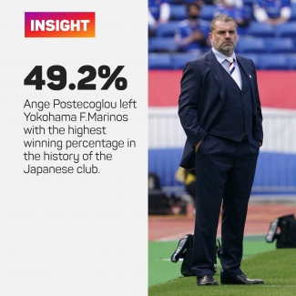 &#039;World class&#039; and &#039;obsessed&#039; with his work – Postecoglou backed to turn Celtic upside down
