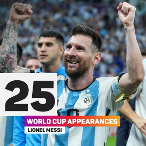 Messi to match Matthaus&#039; World Cup record with start against Croatia
