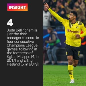 &#039;We all love this boy&#039; – Hummels credits Bellingham after Dortmund star replicates Mbappe and Haaland feat