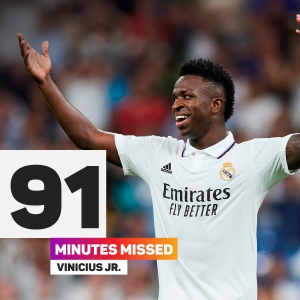 Vinicius crucial for El Clasico after revelling in Real Madrid responsibility