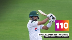 Babar warns Pakistan will give Australia a &#039;tough time&#039; in battle for Benaud-Qadir Trophy