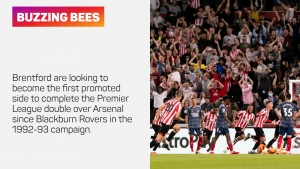 Arteta grateful for Arsenal backing ahead of Brentford rematch