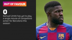 The whistles hurt me but I have no intention of leaving: Umtiti opens up on Barcelona struggles