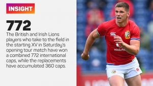 Lions collide as Gatland&#039;s team face first South Africa tour test