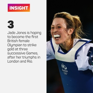 Tokyo Olympics: Jade Jones &#039;petrified&#039; of positive coronavirus test derailing Games hopes