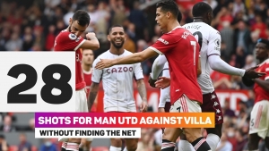 Man City nearly impenetrable, Man Utd issues masked by penalty miss, bad omens for Nuno – the Premier League weekend&#039;s quirky facts