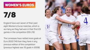 Women&#039;s Euros: &#039;You&#039;ve not seen the best yet&#039; – Hemp targets improvement as England prepare for Spain clash