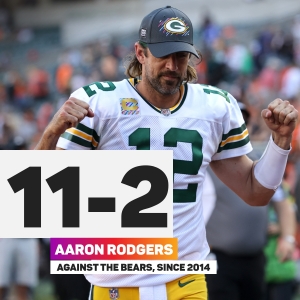 Packers and Bears clash as Cardinals aim for six in a row