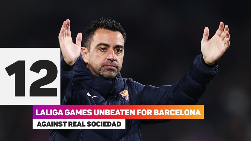 Kounde still not part of Barcelona squad as Dest left out for Sociedad trip