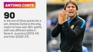 Mourinho questions Tottenham decision to replace Nuno with Conte