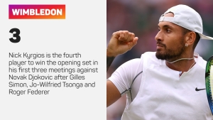 Wimbledon: Kyrgios gracious in defeat as he hails Djokovic as &#039;a bit of a god&#039;