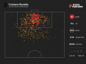 I rang him straight away – Ferdinand reveals phone call with Man Utd-bound Ronaldo