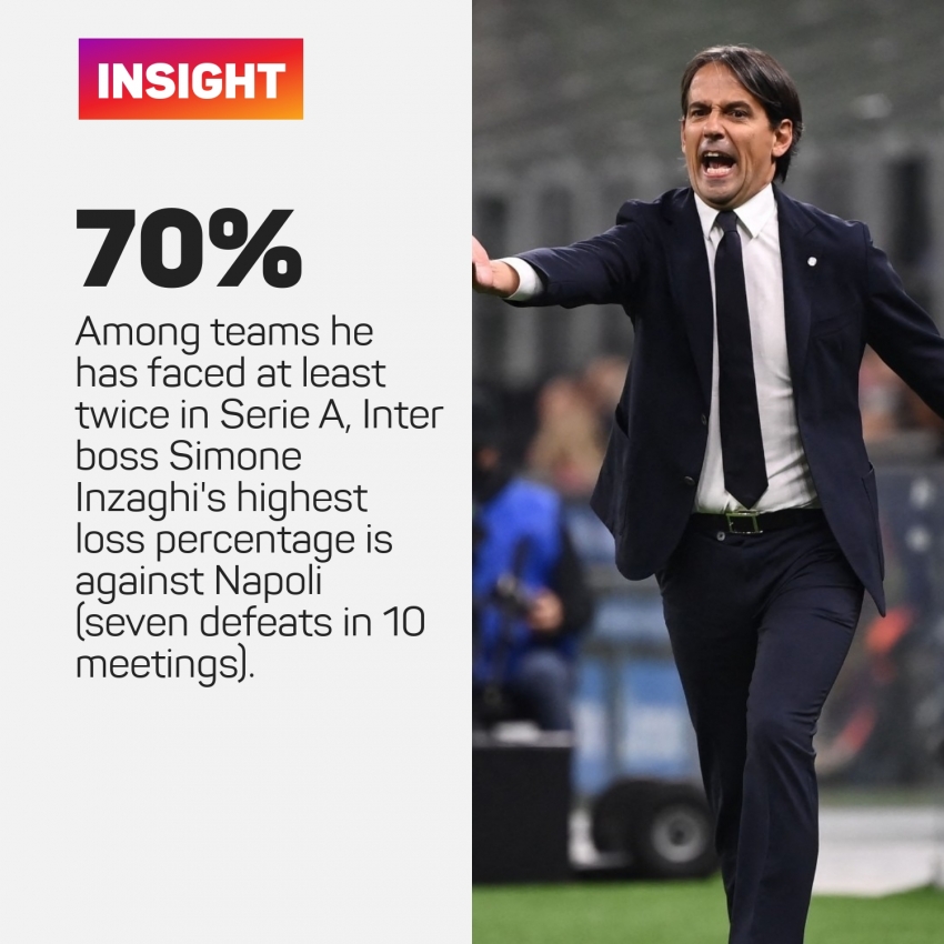 Inzaghi on Brozovic contract situation: Inter bosses know my feelings