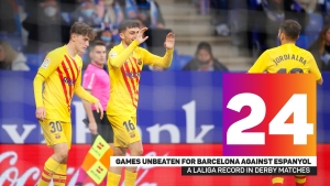 Espanyol 2-2 Barcelona: Last-minute De Jong header salvages point as record falls in Catalan derby