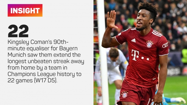 The equaliser was deserved' – Nagelsmann content after Bayern avoid shock  defeat at Salzburg