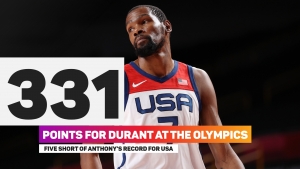 Tokyo Olympics: USA played with freedom in Iran win – Durant