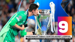&#039;It is impossible for a goalkeeper to win it… even more with Benzema!&#039; – Courtois casts doubt on Ballon d&#039;Or hopes