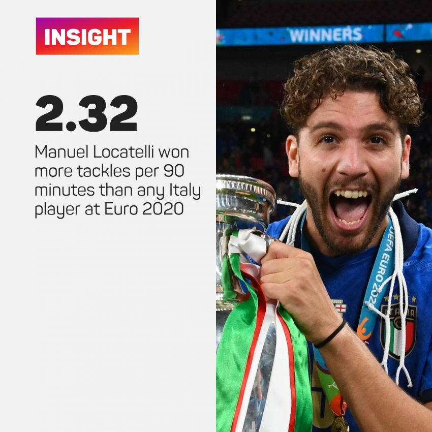 Locatelli: Juventus move a dream come true