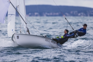 Vita Heathcote and Chris Grube added to GB sailing team for Paris Olympics