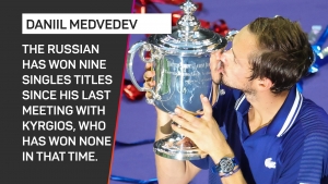 Australian Open: Medvedev, Kyrgios get chance to bring Melbourne to life