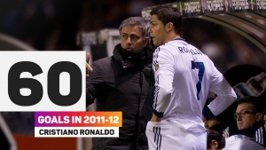 Ronaldo returns to Man Utd: This is &#039;perfect business&#039; – Mourinho