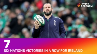 Six Nations: &#039;We may have to look at the Under-12s!&#039; – Farrell makes light of Ireland&#039;s injury problems