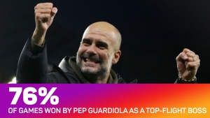 The Numbers Game: City plotting to continue derby dominance in Guardiola&#039;s 500th top-flight game as boss