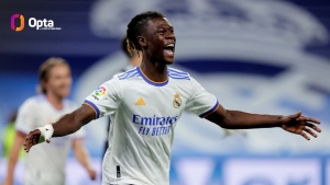 Rumour Has It: Manchester United to table €130m offer for Real Madrid&#039;s Camavinga