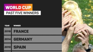 Spain to face Germany in World Cup, tough draw for hosts Qatar