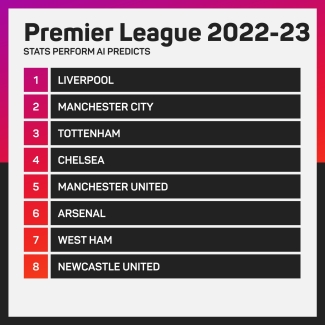 The 2021-22 Premier League Stats You Might Not Know