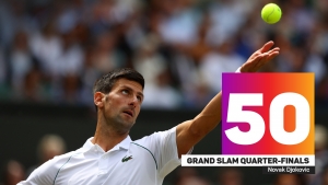 Wimbledon: Djokovic cruises past Garin and into last eight