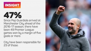 His mum and dad should be proud - Guardiola feels fortunate to work with Jesus