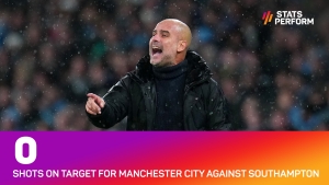 Guardiola: Man City &#039;don&#039;t have a chance&#039; against Man Utd if lessons are not learned