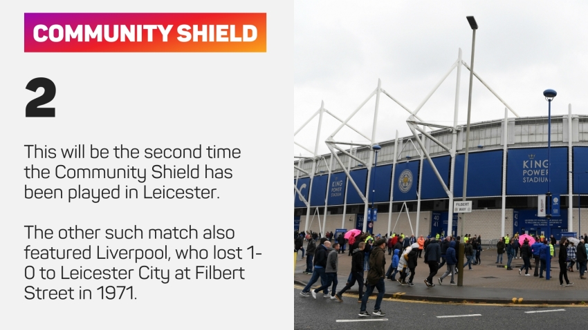 The Numbers Game: Liverpool and Man City prepare to do battle again in July Community Shield