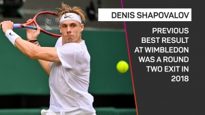 Wimbledon: Upset Shapovalov thought he had the game to win tournament