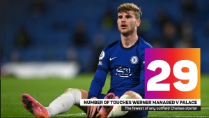 Werner thanks Chelsea fans for support after being targeted during open training session