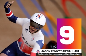 Tokyo Olympics: Jason Kenny &#039;buzzing&#039; as cycling great lands seventh Games gold
