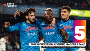 Spalletti &#039;amazed&#039; by Osimhen&#039;s untapped potential