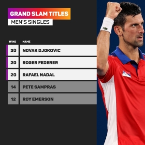 Rafael Nadal: I&#039;d much rather Novak Djokovic didn&#039;t play at Australian Open!