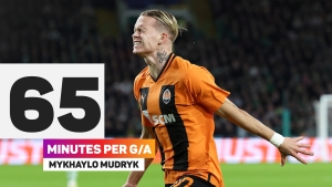 Potter backs big-money signing Mudryk will excite Chelsea fans