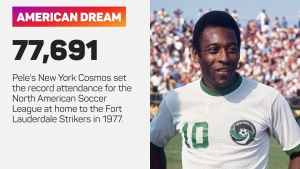 Pele would have been greater than Messi or Ronaldo claims Soccer Bowl foe Jocky Scott