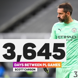 The lads love him! Scott Carson pens one-year deal at Man City