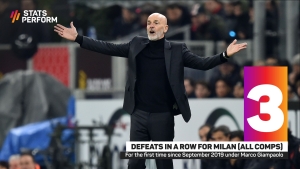 Pioli accepts changes are needed after Milan achieve unwanted Serie A first