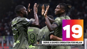 Milan 2-0 Bologna: Champions remain unbeaten as Leao stars against Rossoblu