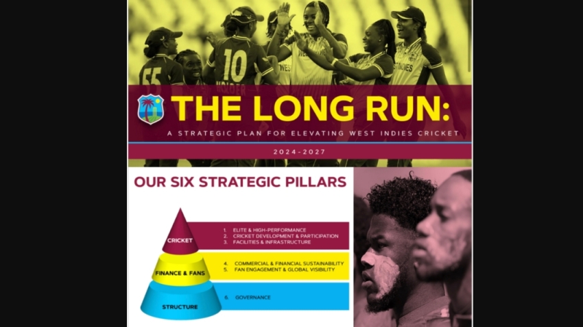 Cricket West Indies announces upcoming strategic plan for 2024-2027: &quot;The Long Run&quot;